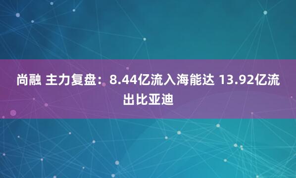 尚融 主力复盘：8.44亿流入海能达 13.92亿流出比亚迪
