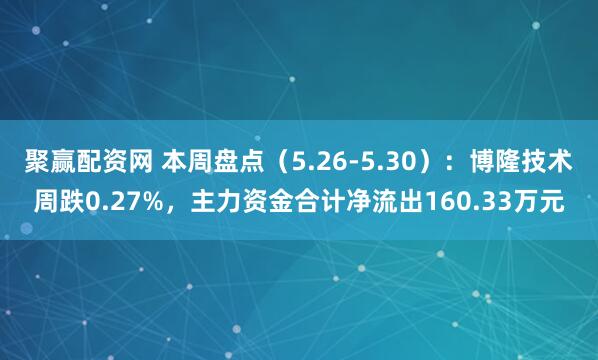 聚赢配资网 本周盘点（5.26-5.30）：博隆技术周跌0.27%，主力资金合计净流出160.33万元
