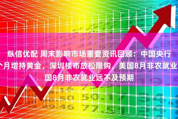 纵信优配 周末影响市场重要资讯回顾：中国央行连续第10个月增持黄金，深圳楼市放松限购，美国8月非农就业远不及预期
